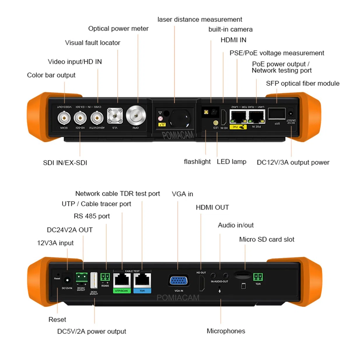 Tester multifunzione per telecamera IP 8K, schermo 8 K, H.265, 8 MP, TVI/CVI/AHD/SDI/CVBS, tester per cavi DMM TDR VFL, supporto 55 V POE+, porta SFP HDMI e VGA (modello: H12CLMOVTADHSEF)