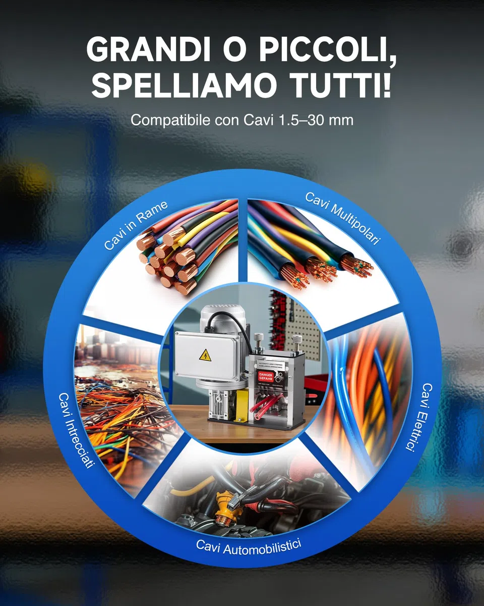 CREWORKS 180W Macchina Spelacavi Elettrica Professionale per Cavi da 1.5mm a 30mm con 5 Lame e 5 Multi-Fori Fino 30m/min Sguainacavi Spelafili Elettrico Recupero Rame Mcchina Spelafili per Vari Cavi
