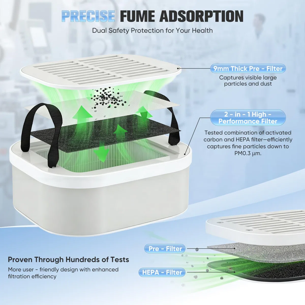 Aspirazione fumi di saldatura Estrattore da tavolo da 50 W 128 m³/h, sistema di filtraggio a 3 stadi con carbone attivo + HEPA, assorbitore compatto di fumi di saldatura per stazione di saldatura sald