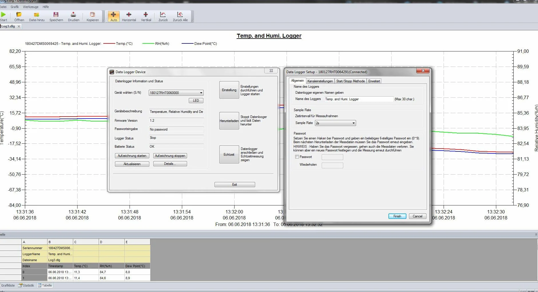 Peaktech 5185 - Registratore di Dati USB con 32.000 Letture per Misurazione dell'Umidità e della Temperatura, Schermo LCD, Software per Pc, Sensore Esterno - 60G
