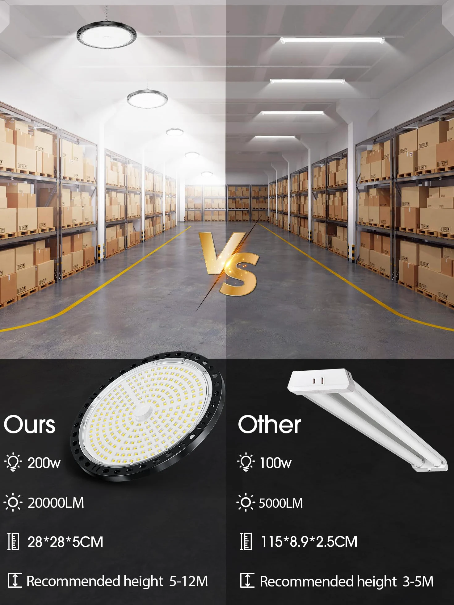 YIQIBRO Faro LED 200W 6 Pezzi, 20000LM UFO Lampada da Officina Industriale, 6500K Bianco Freddo Lampada da Garage, IP65 Impermeabile Faretto LED, UFO Plafoniera per Garage Magazzini Fabbrica Palestra