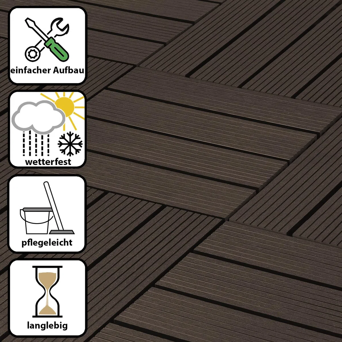 Montafox Piastrelle WPC 30x30 cm 11 Pezzi / 1 m² o 22 Pezzi / 2 m² a Incastro Effetto Legno Pavimento per Terrazza e Balcone, Dimensione:2 m² | 22 Piastrelle, Colore:Marrone Scuro