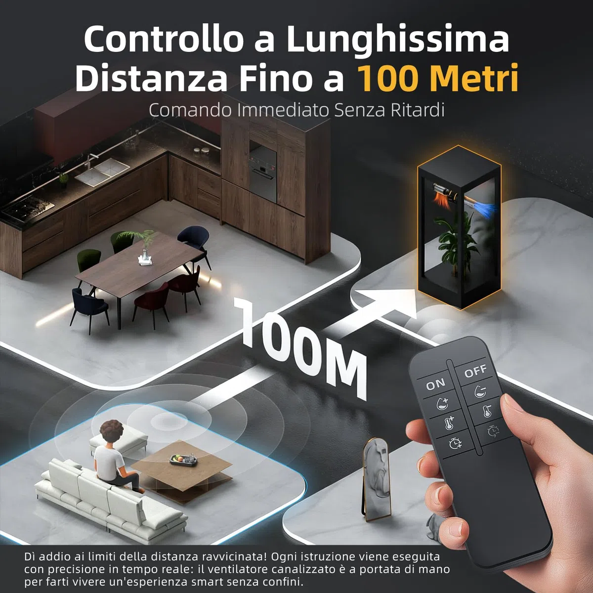 Ventilatore a tubo 100 mm, silenzioso, motore a doppia sfera puro con telecomando per controllo della temperatura e dell'umidità, per tenda da Grow Hydroponics 4E219-A
