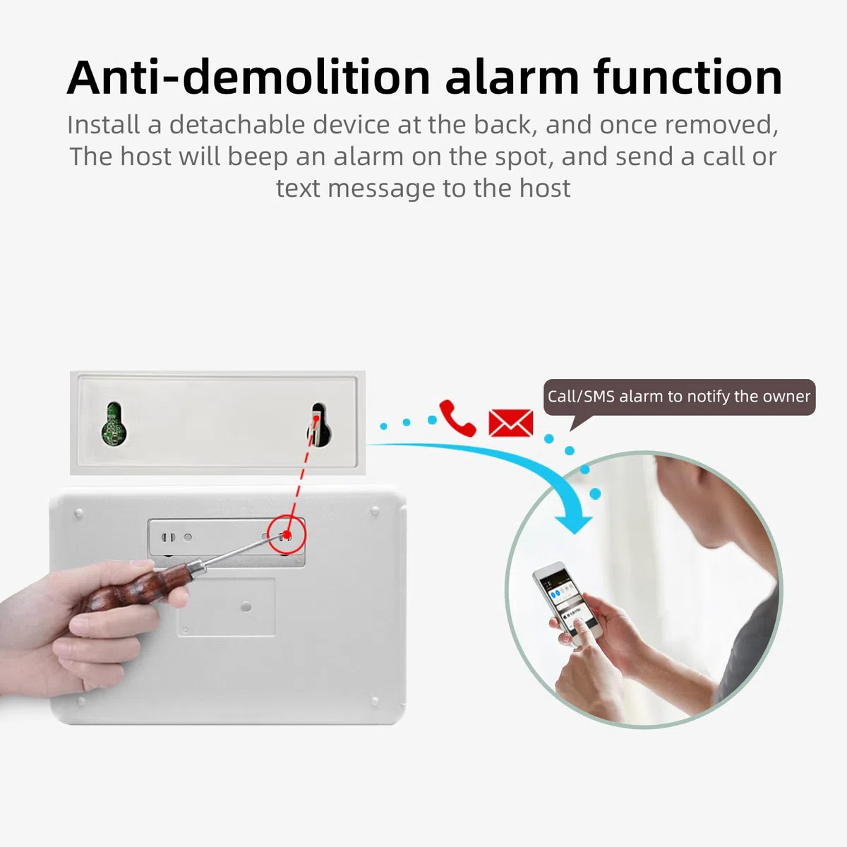 Sistema di allarme di sicurezza domestica WIFI+GSM, kit allarme fai da te con rilevatore PIR, telecomandi, sensore porta/finestra compatibile con Alexa, NESSUN canone mensile