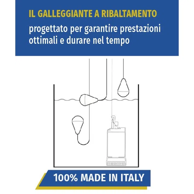 Regolatore di Livello E-FLY a Ribaltamento, Interruttore Galleggiante per Acque Reflue e Turbolenti, Regolatore di Livello, Made in Italy (10 mt)