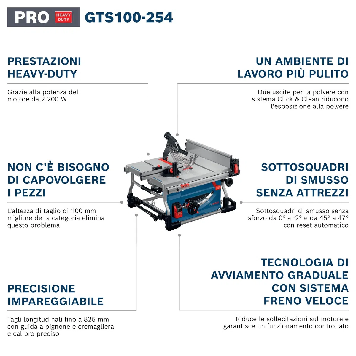 Bosch PRO Banco sega a filo GTS100-254