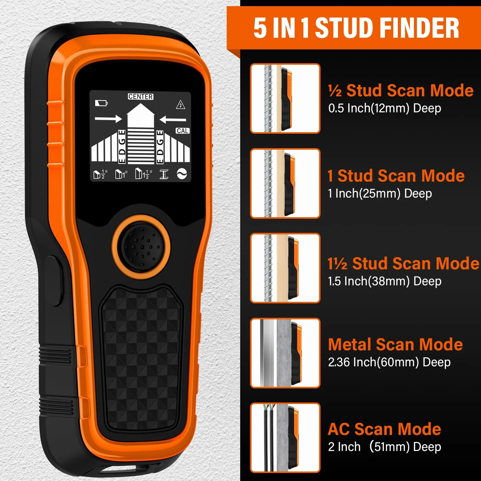 Scanner da parete digitale,5 In 1 Rilevatore Di Tubi Metallici,Rilevatore Tubi Acqua,Rilevatore Tubi e Cavi con LCD Schermo e Avviso Sonoro,Per Rilevare Legno, Metallo E Cavi Nel Muro