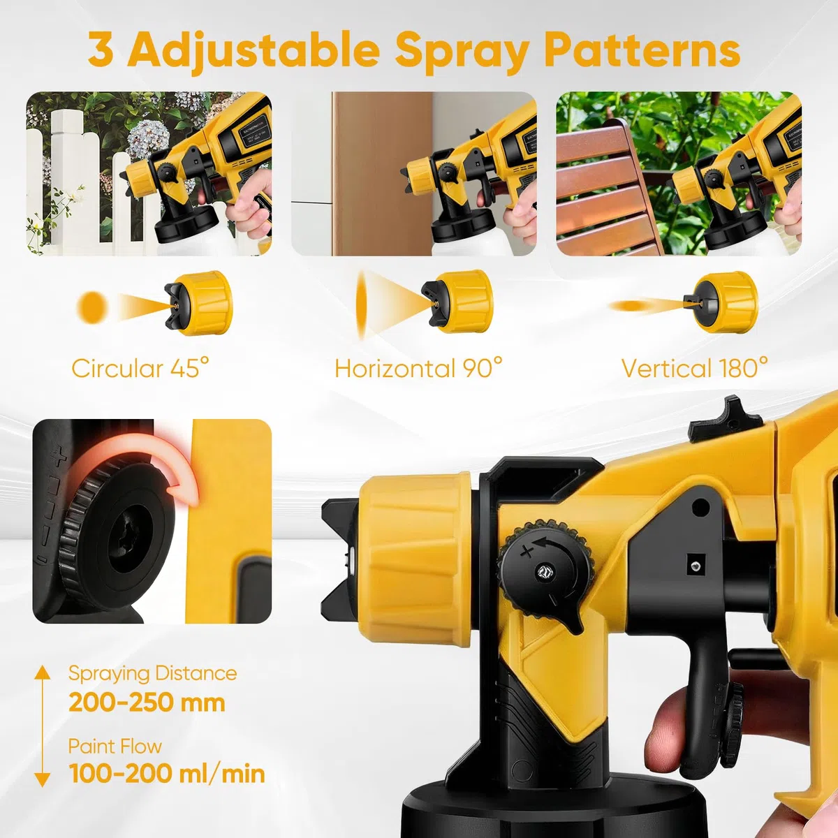 Pistola per Verniciare, Pistola a Spruzzo per Verniciare Con Batteria Da 21V & 3 Modalità Di Spruzzo,Pistola a Spruzzo a Batteria Con 2x3000 MAh Per Pittura di Case, Pareti, Recinzioni