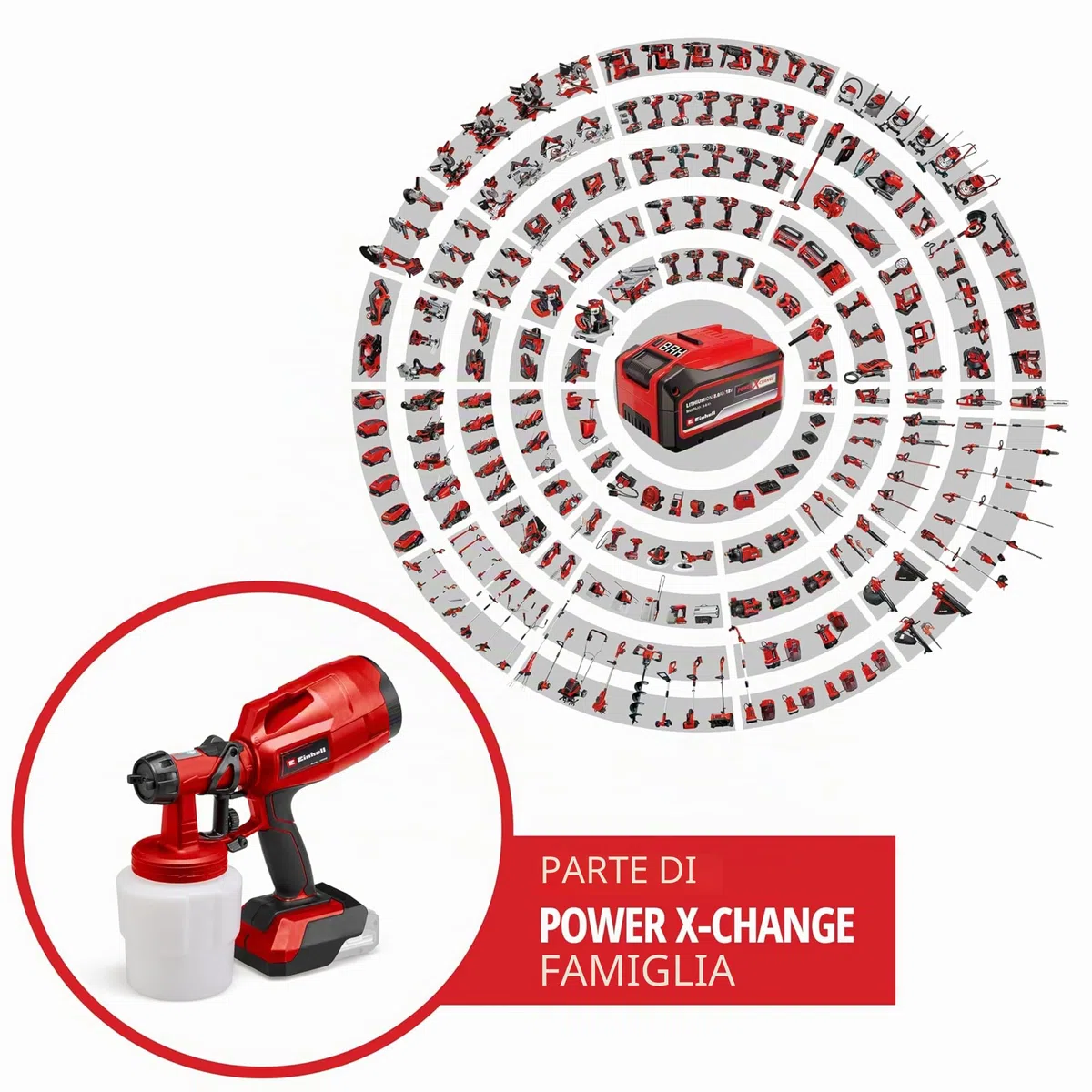 Sistema verniciatura a spruzzo TC-SY 18/60 Li-Solo Power X-Change (ioni di litio, 18 V, portata 650 ml/min, cont. vern. 800 ml, incl. ugello 2,0 mm e 2,5 mm, batteria e caricabatteria non inclusi)