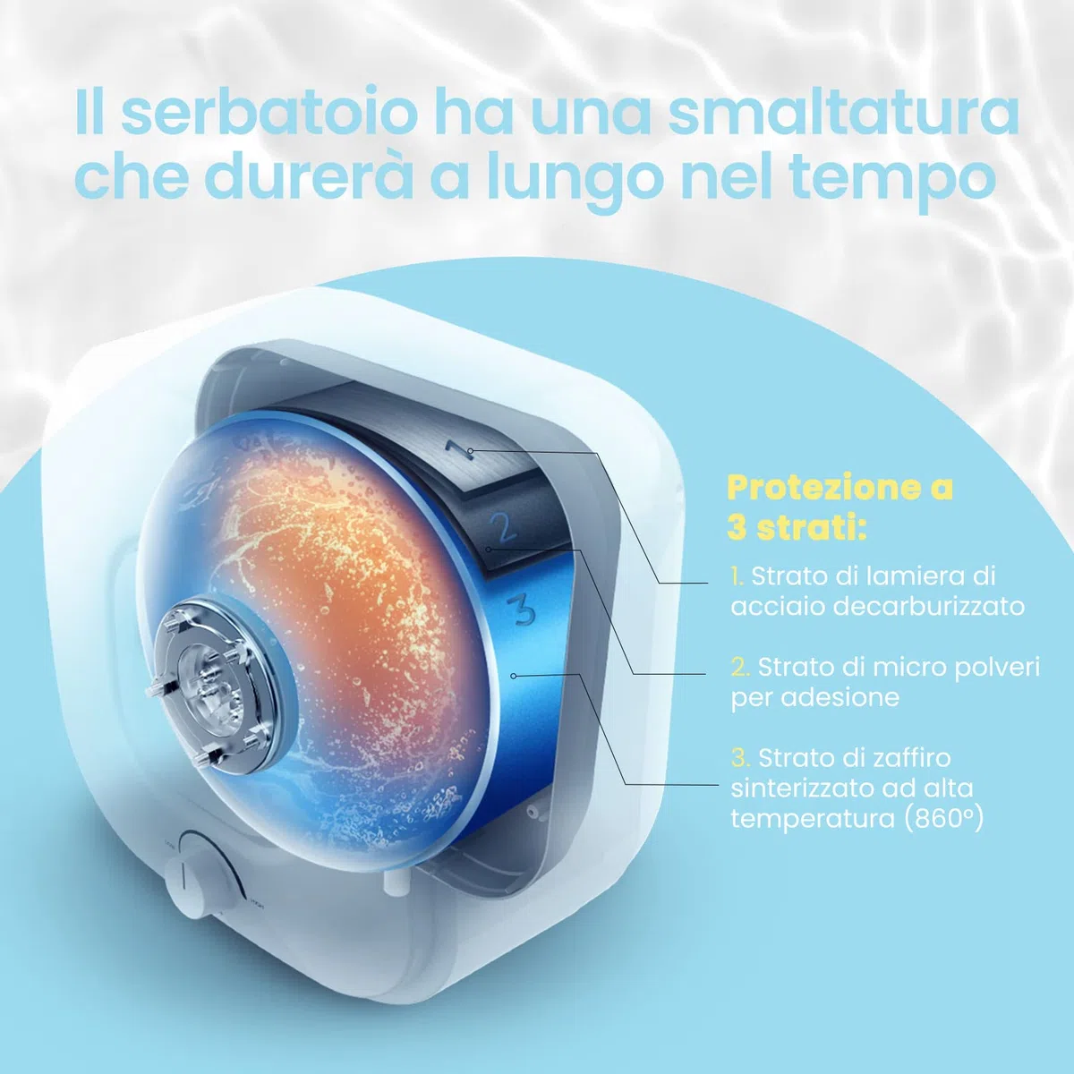COMFEE' Scaldabagno Elettrico D15-15Veu Sottolavello Con Vano Contenitore Leggero, Compatto, Facile Da Installare Ideale Per Piccole Utenze Classe Di Efficienza Energetica B, Bianco, 15 Litri
