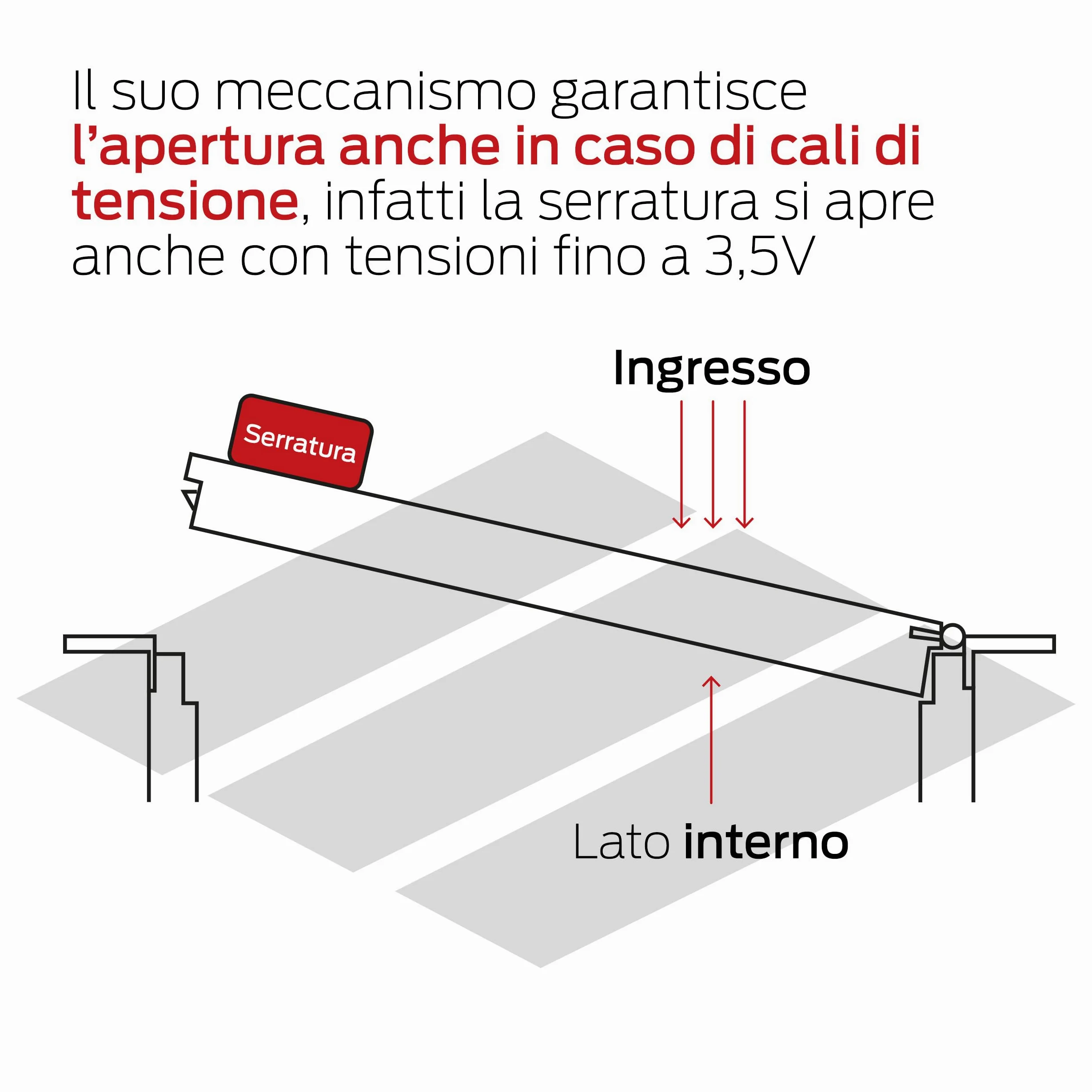 CISA - Serratura Elettrica da Applicare 111731501N7 - Elettroserratura CISA in Acciaio Verniciato con Chiave e Pulsante Interni - Funzione Fermo a Giorno - Entrata 50 Regolabile - Mano Destra