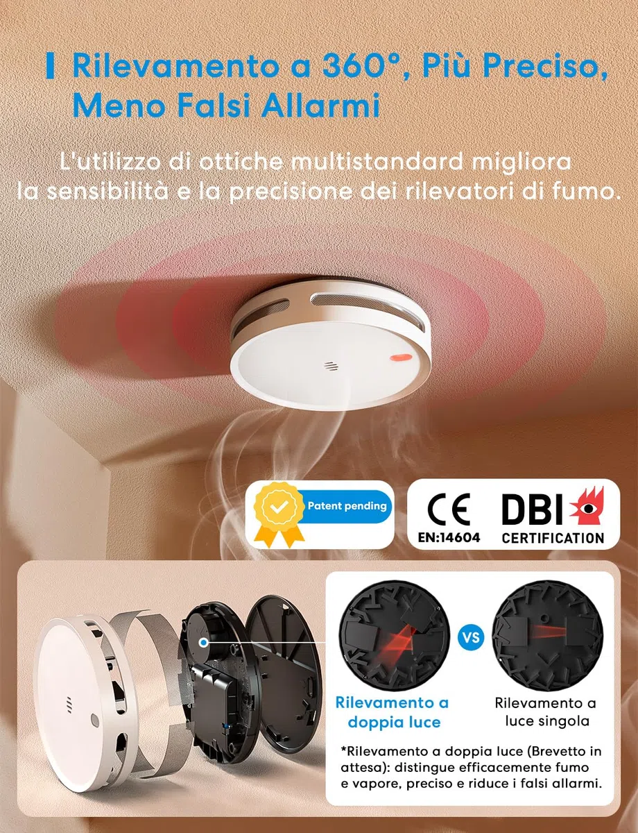 Meross Matter Rilevatore di Fumo WiFi connesso, Allarme Antincendio Intelligente con Doppio Sensore Ottico, Rilevatore di Fumi con Avviso APP, Rete 0,8 mm, 33 mm, con Hub MSH450, 3 Pezzi