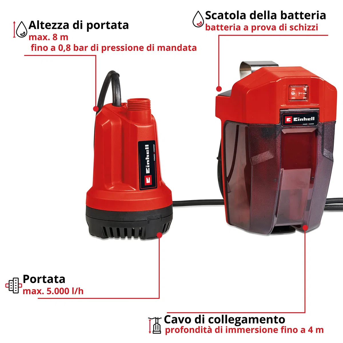 Einhell GE-SP 18 Li - Solo Pompa per acque chiare a batteria Power X-Change (18V,Prevalenza 8 m, portata 5000 L/h, profondità max immersione 4 m, senza batteria e caricabatteria)