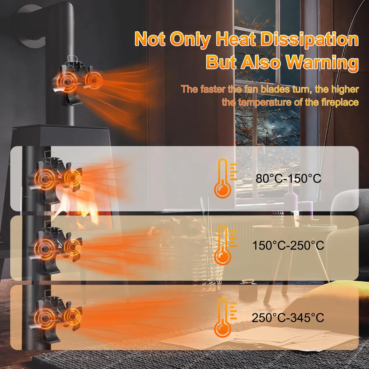 Ventilatore magnetico 3 in 1 per stufa e camino, senza corrente