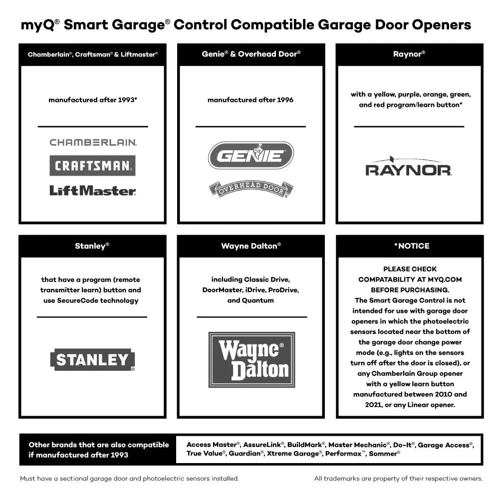 Chamberlain MYQ-G0401 - Wireless Smart Garage Hub and Contro