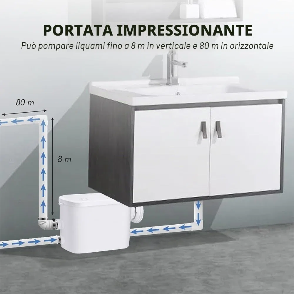 Aquamatix Silencio S Trituratore Pompa Maceratore 400W Sistema di Sollevamento 145L/min per WC sospeso 3 ingressi 8m Distanza di pompaggio verticale con Filtro a carbone