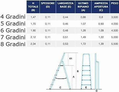 AERREGI Scala Scaletto 6 Gradini per uso professionale in Alluminio Portata 150 Kg Certificazione EN 131 Con Vano Portaoggetti
