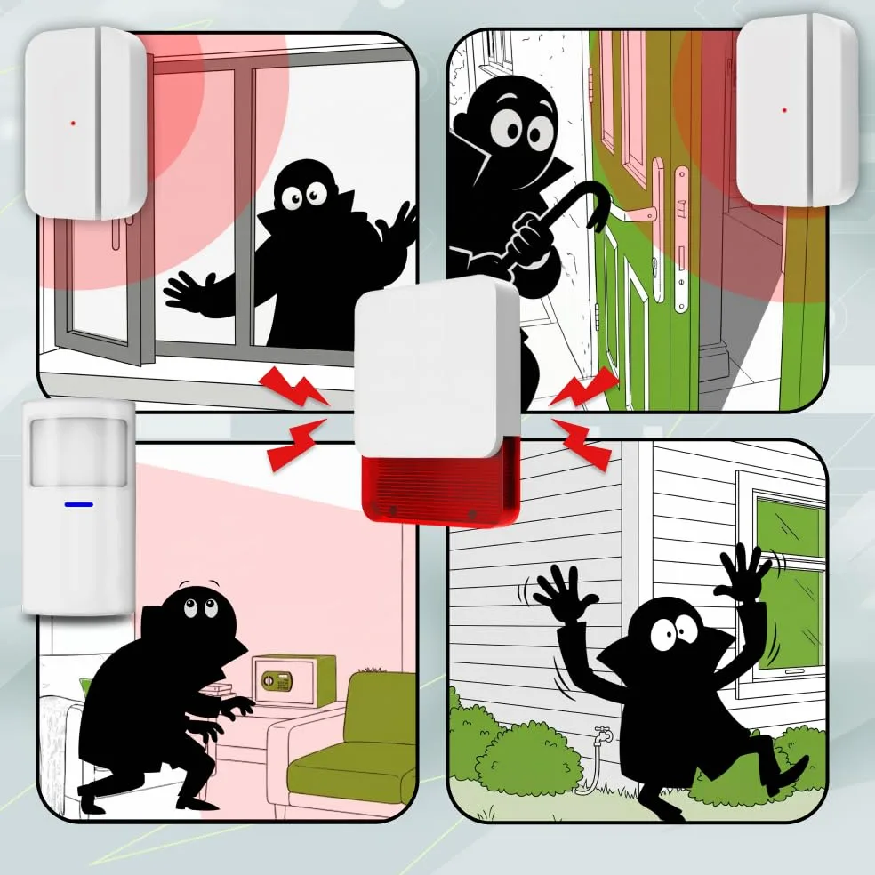 HXA700 Sistema allarme casa senza fili WiFi + GSM 4G con sirena esterna | Antifurto senza fili con 1x sensore PIR, 12x sensori porte/finestre | App TUYA Smartlife | Smart Home Security