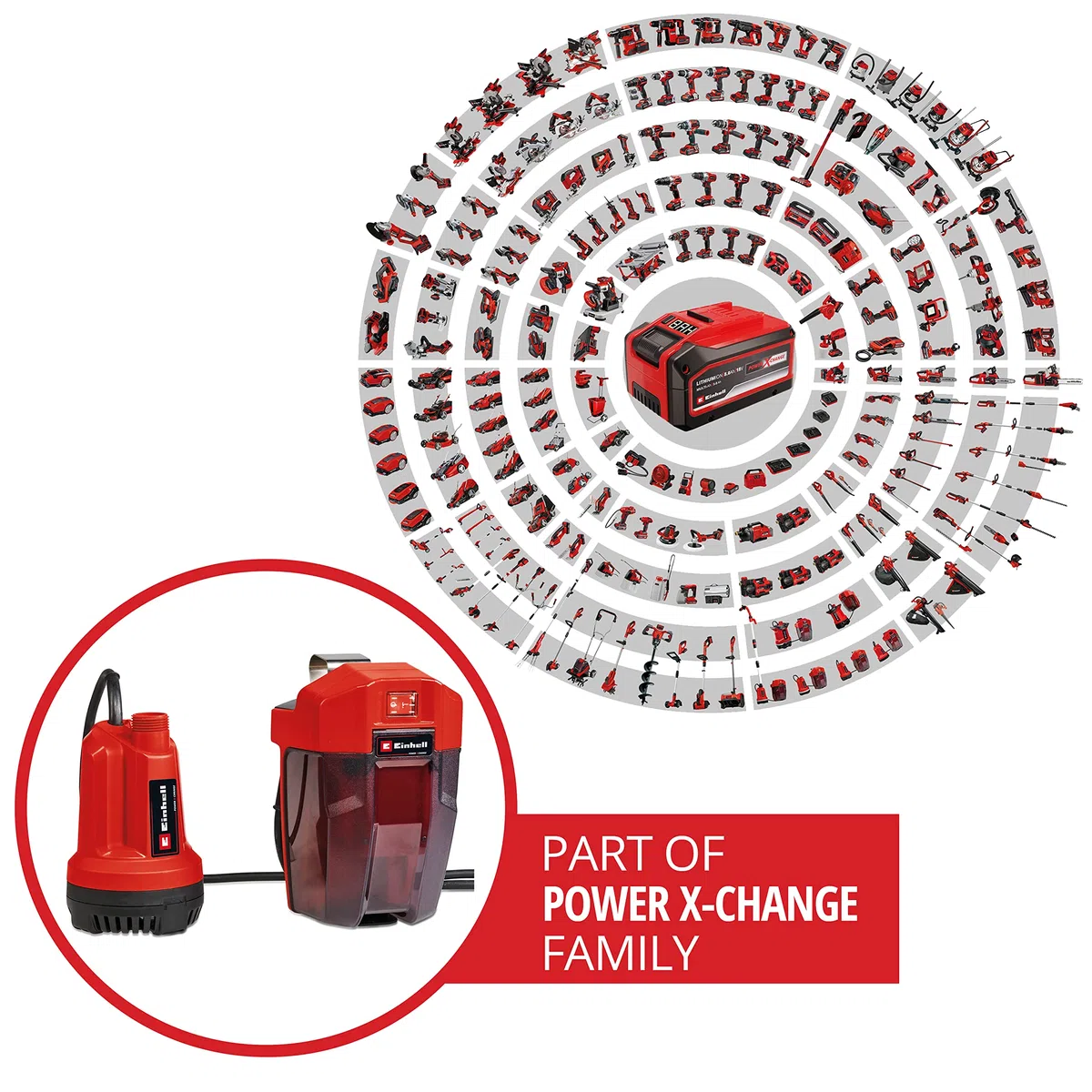 Einhell GE-SP 18 Li - Solo Pompa per acque chiare a batteria Power X-Change (18V,Prevalenza 8 m, portata 5000 L/h, profondità max immersione 4 m, senza batteria e caricabatteria)