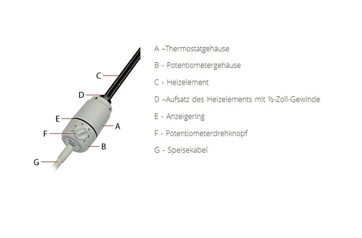 CINI GT Bianco, 600 W, Cartuccia Riscaldante, Elementi Riscaldanti per Termosifoni, Con Termostato, Regolatore di Temperatura