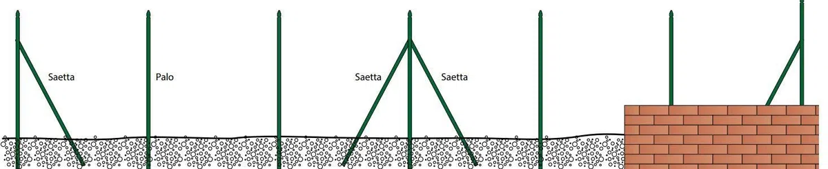 NEXTRADEITALIA CF da 10PZ Paletto a T altezza 250 CM sezione mm 30x30x3 PLASTIFICATO Palo Verde da GIARDINO recinzione in ferro