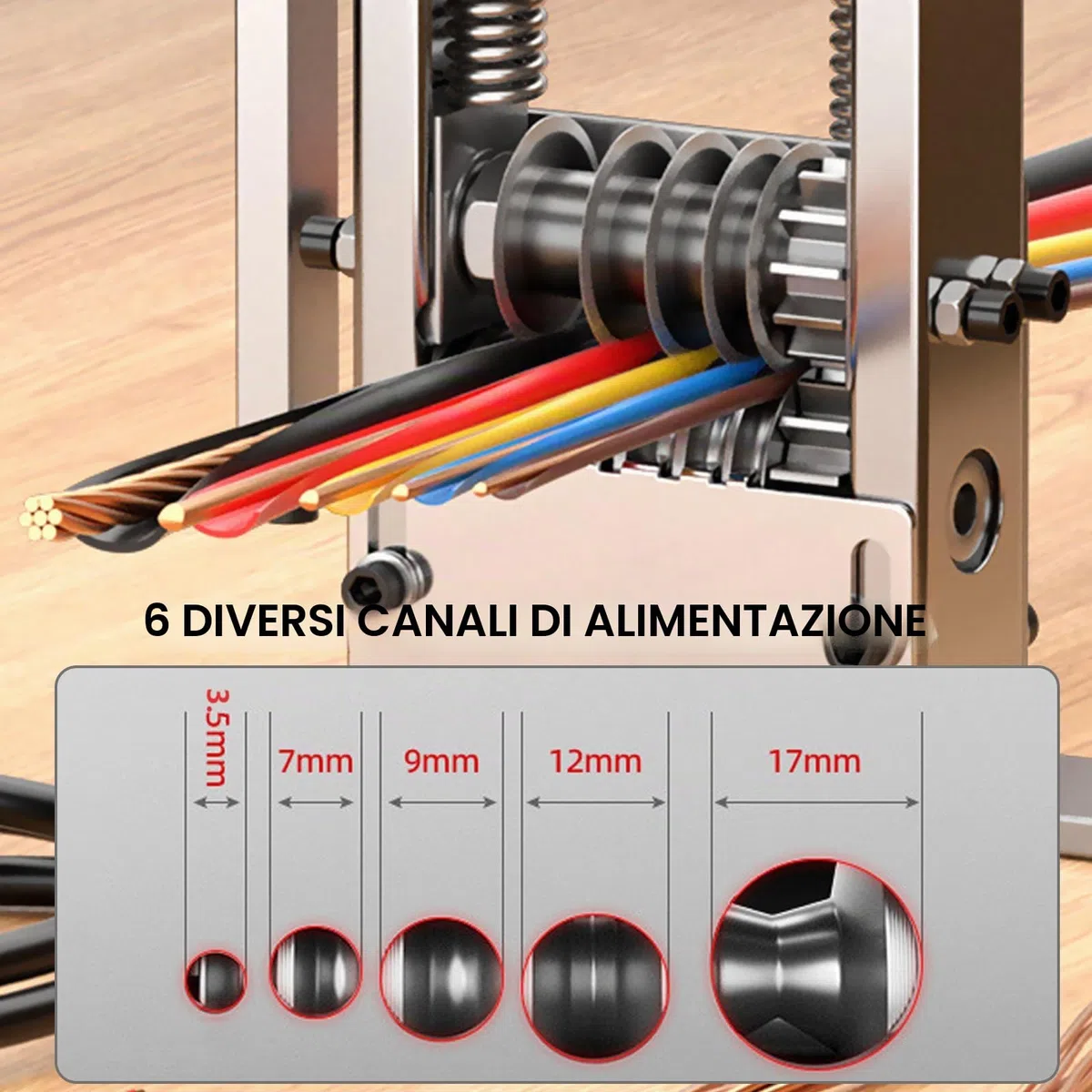Spellacavi, Spelafili A 6 Fori 1-17 Mm Strumento Spelacavi Automatico Manuale Elettrico 2 Modalità Macchina Spelafili Macchina Spelafili 5 Fili Spelafili Contemporaneamente Con 5 Lame